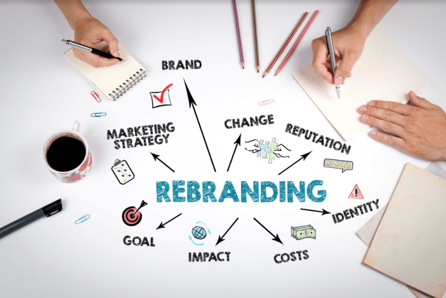 implementation rebranding campaign strategy